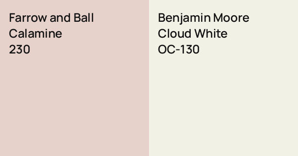 Farrow and Ball Calamine vs. Benjamin Moore Cloud White comparison