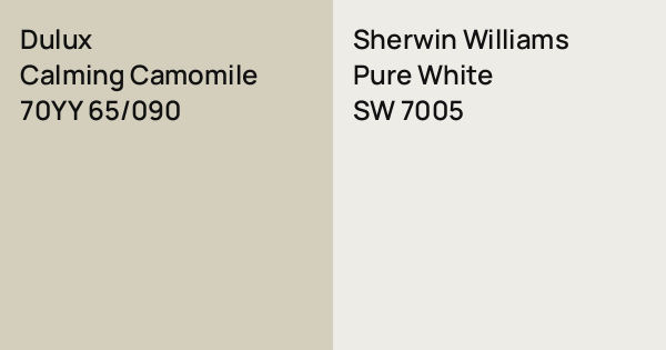 Dulux Calming Camomile vs. Sherwin Williams Pure White comparison
