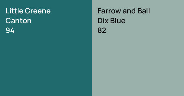 Little Greene Canton vs. Farrow and Ball Dix Blue comparison