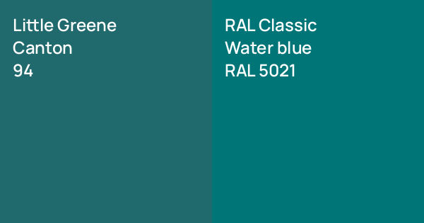 Little Greene Canton vs. RAL Classic Water blue comparison