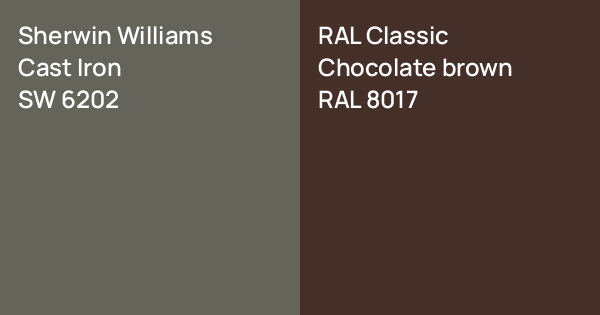 Cast Iron Ral Code Sherwin Williams Cast Iron vs. RAL Classic Chocolate brown comparison