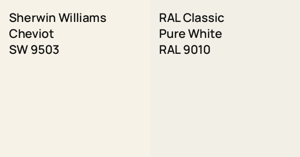 Sherwin Williams Cheviot vs. RAL Classic Pure White comparison