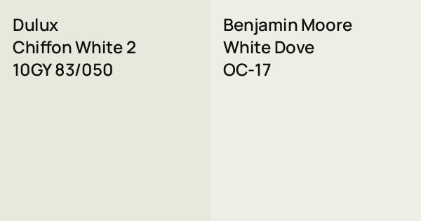 Dulux Chiffon White 2 vs. Benjamin Moore White Dove comparison