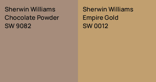 Sherwin Williams Chocolate Powder vs. Sherwin Williams Empire Gold ...