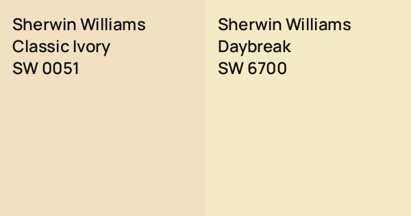 Sherwin Williams Classic Ivory vs. Sherwin Williams Daybreak comparison