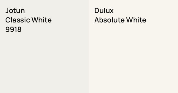 Jotun Classic White vs. Dulux Absolute White comparison