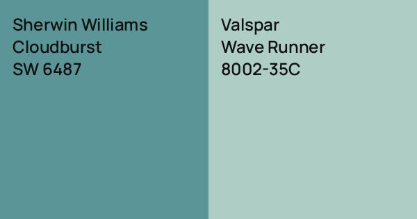 Wave Runner Color Sherwin Williams Cloudburst vs. Valspar Wave Runner comparison