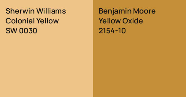 Sherwin Williams Colonial Yellow vs. Benjamin Moore Yellow Oxide comparison