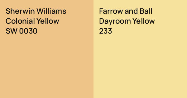 Sherwin Williams Colonial Yellow vs. Farrow and Ball Dayroom Yellow ...