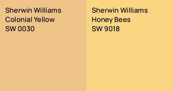 Sherwin Williams Colonial Yellow vs. Sherwin Williams Honey Bees comparison