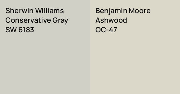 Sherwin Williams Conservative Gray vs. Benjamin Moore Ashwood comparison