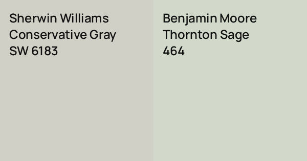 Sherwin Williams Conservative Gray vs. Benjamin Moore Thornton Sage ...
