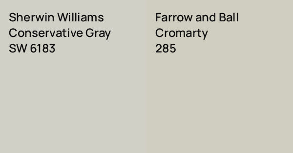 Sherwin Williams Conservative Gray vs. Farrow and Ball Cromarty comparison