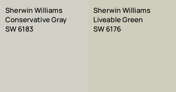 Sherwin Williams Conservative Gray vs. Sherwin Williams Liveable Green ...
