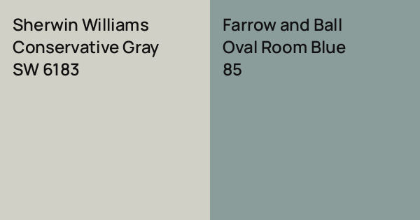 Sherwin Williams Conservative Gray vs. Farrow and Ball Oval Room Blue ...