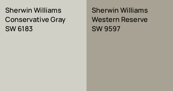 Sherwin Williams Conservative Gray vs. Sherwin Williams Western Reserve ...