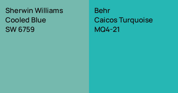 Sherwin Williams Cooled Blue vs. Behr Caicos Turquoise comparison