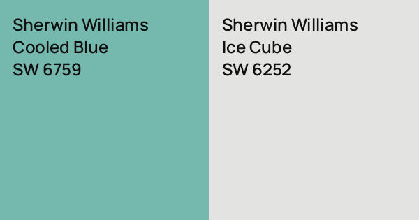 Best HD Pictures about  Sherwin Williams Cooled Blue  with No AI Images