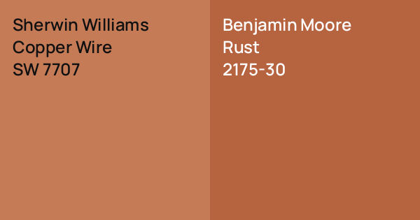 Sherwin Williams Copper Wire vs. Benjamin Moore Rust comparison