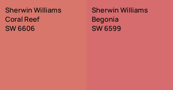 Sherwin Williams Coral Reef vs. Sherwin Williams Begonia comparison