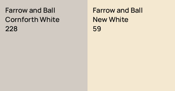 Farrow and Ball Cornforth White vs. Farrow and Ball New White comparison