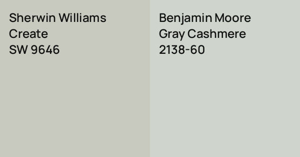 Sherwin Williams Create vs. Benjamin Moore Gray Cashmere comparison