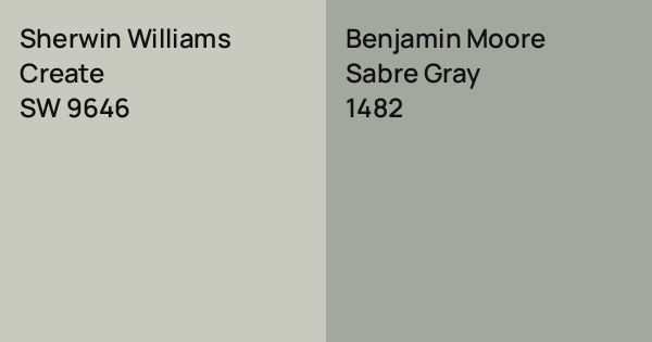 Sherwin Williams Create vs. Benjamin Moore Sabre Gray comparison