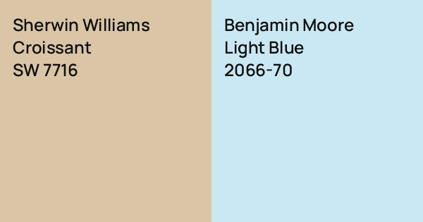 Sherwin Williams Croissant vs. Benjamin Moore Light Blue comparison