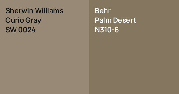 Sherwin Williams Palm Desert