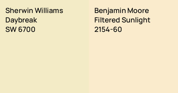 Sherwin Williams Daybreak vs. Benjamin Moore Filtered Sunlight comparison
