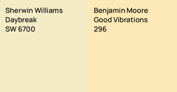 Sherwin Williams Daybreak vs. Benjamin Moore Good Vibrations comparison