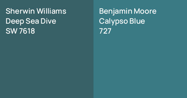 Sherwin Williams Deep Sea Dive vs. Benjamin Moore Calypso Blue comparison