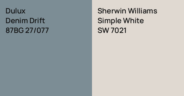 Dulux Denim Drift vs. Sherwin Williams Simple White comparison