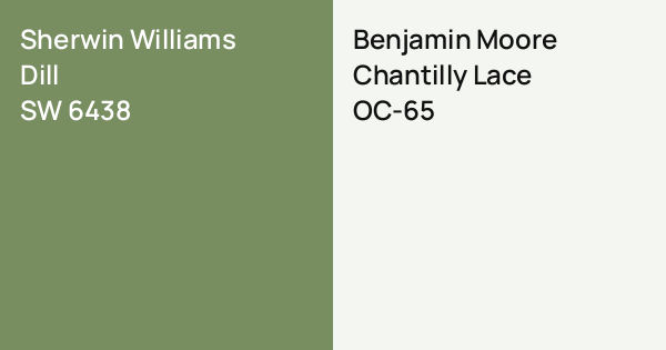 Sherwin Williams Dill vs. Benjamin Moore Chantilly Lace comparison