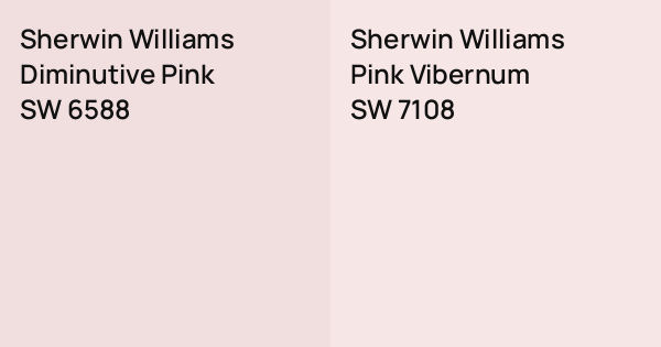 Sherwin Williams Diminutive Pink vs. Sherwin Williams Pink Vibernum ...