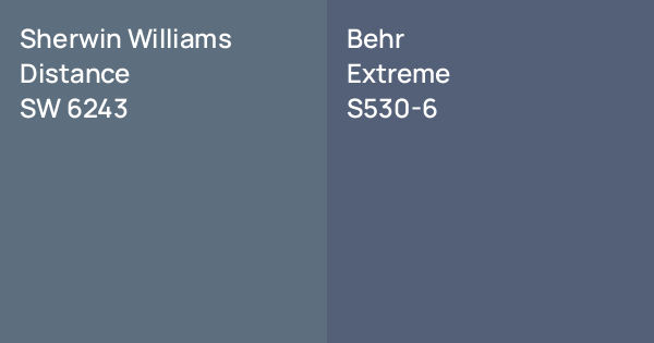 Sherwin Williams Distance vs. Behr Extreme comparison