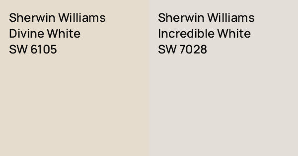 Infernal White Sherwin Williams Divine White vs. Sherwin Williams Incredible White ...
