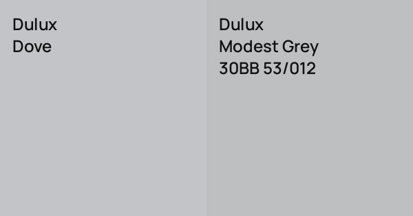 Dulux Dove vs. Dulux Modest Grey comparison