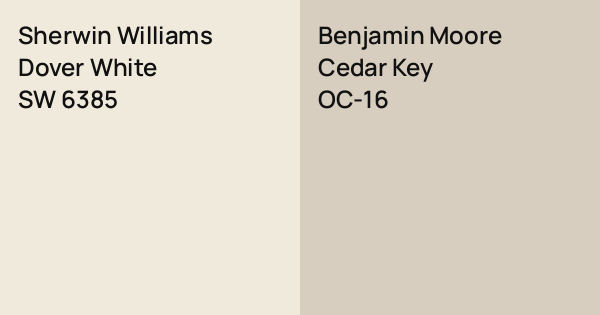 Sherwin Williams Dover White vs. Benjamin Moore Cedar Key comparison