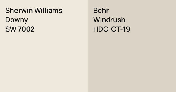 Sherwin Williams Downy vs. Behr Windrush comparison