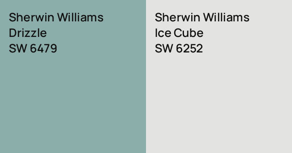 Sherwin Williams Drizzle vs. Sherwin Williams Ice Cube comparison