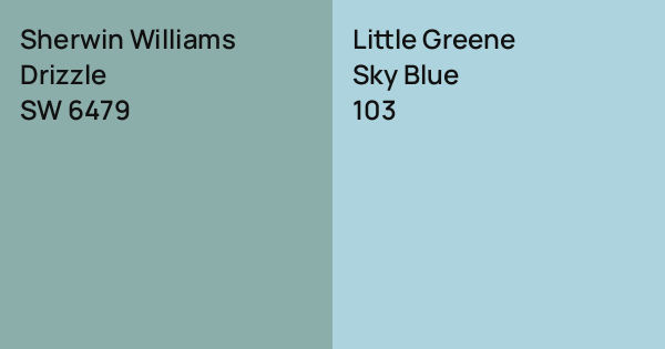 Sherwin Williams Drizzle vs. Little Greene Sky Blue comparison