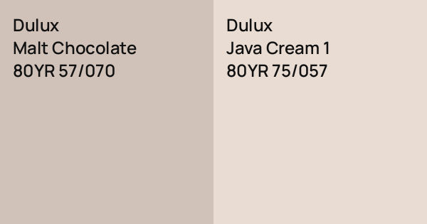 Dulux Malt Chocolate vs. Dulux Java Cream 1 comparison