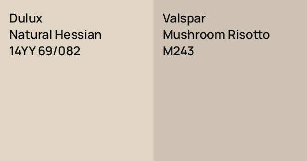 Uni Risotto Color Dulux Natural Hessian vs. Valspar Mushroom Risotto comparison