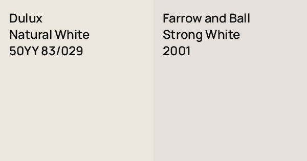 Dulux Natural White Vs Farrow And Ball Strong White Comparison dulux-natural-white-vs-farrow-and-ball-strong-white-comparison