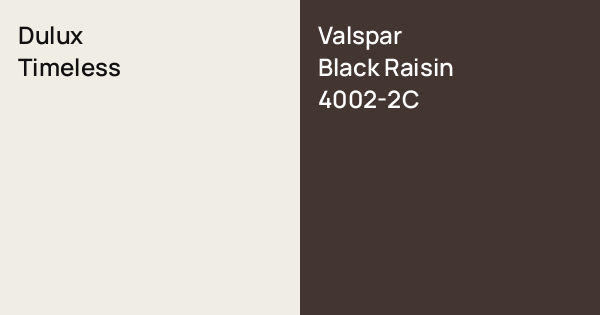 Dulux Timeless vs. Valspar Black Raisin comparison