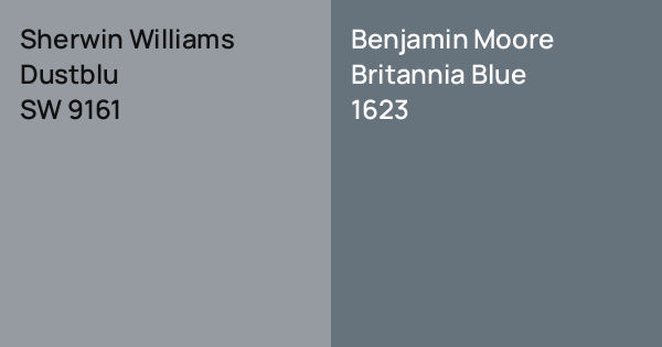 Sherwin Williams Dustblu vs. Benjamin Moore Britannia Blue comparison