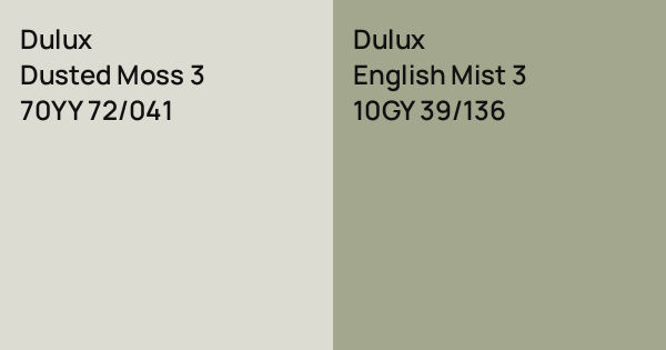 Dulux Dusted Moss 3 vs. Dulux English Mist 3 comparison