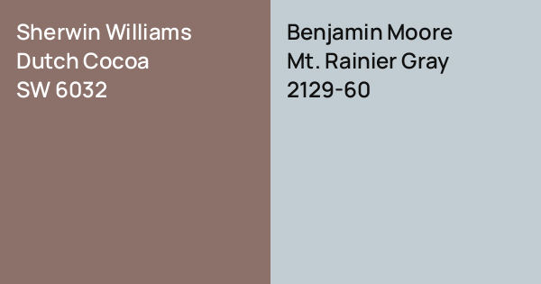 Sherwin Williams Dutch Cocoa vs. Benjamin Moore Mt. Rainier Gray comparison