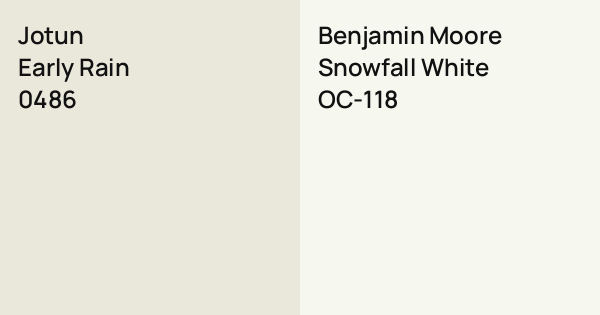 Jotun Early Rain vs. Benjamin Moore Snowfall White comparison
